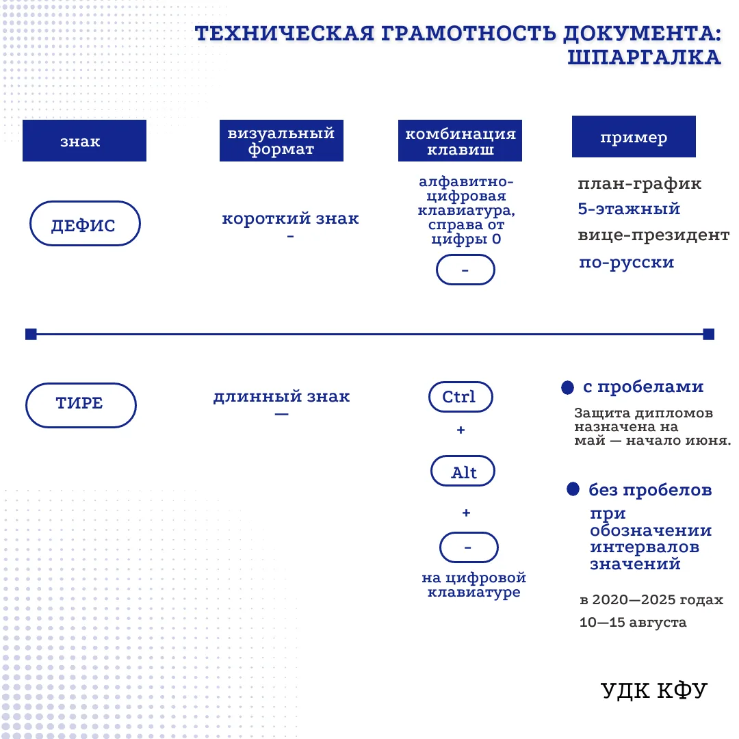 📄 Деловой документ: важные технические детали