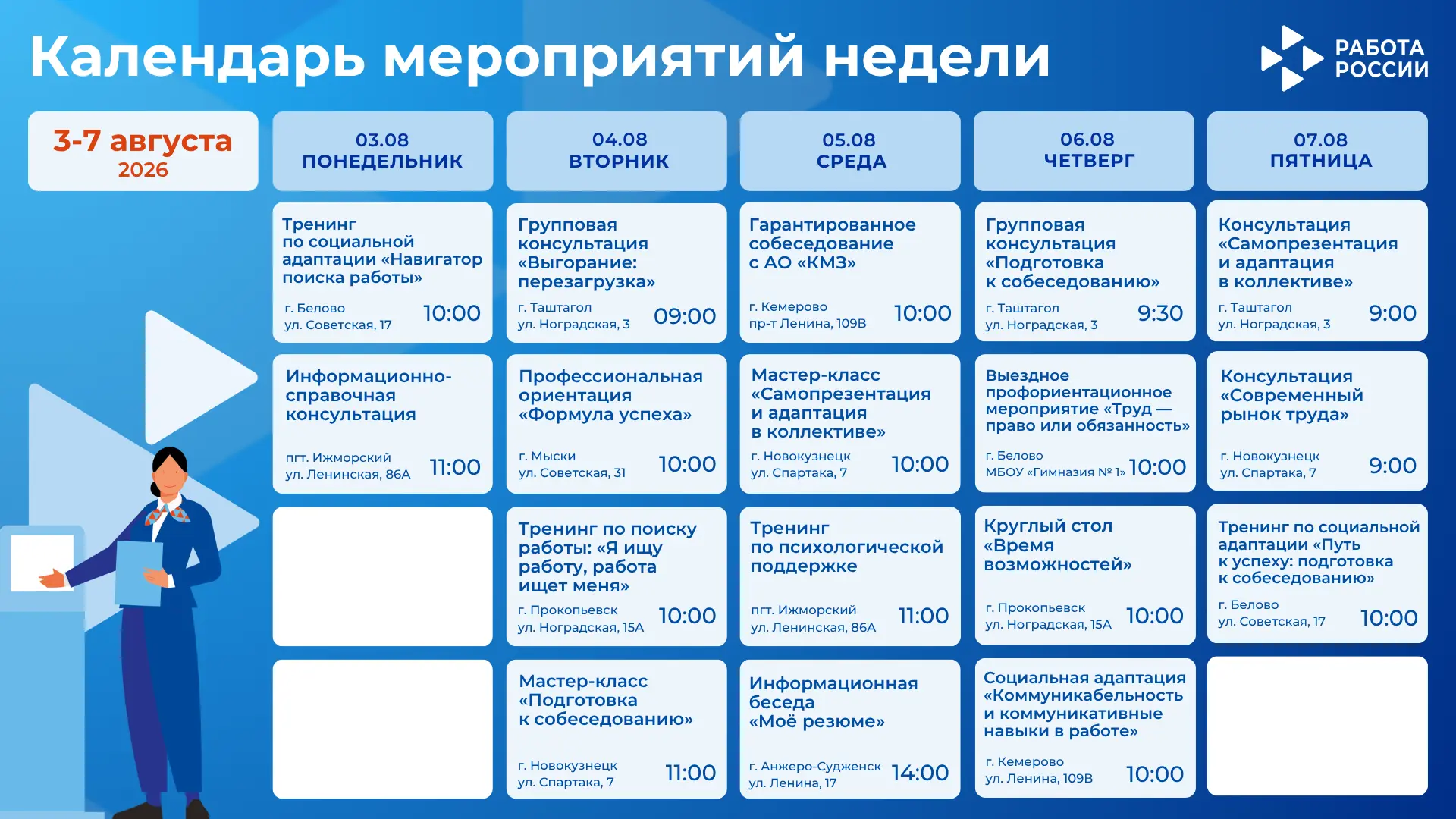 Медиа публикации