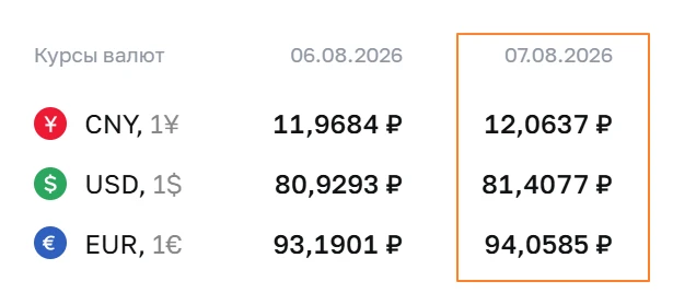 🇷🇺#fx #россия