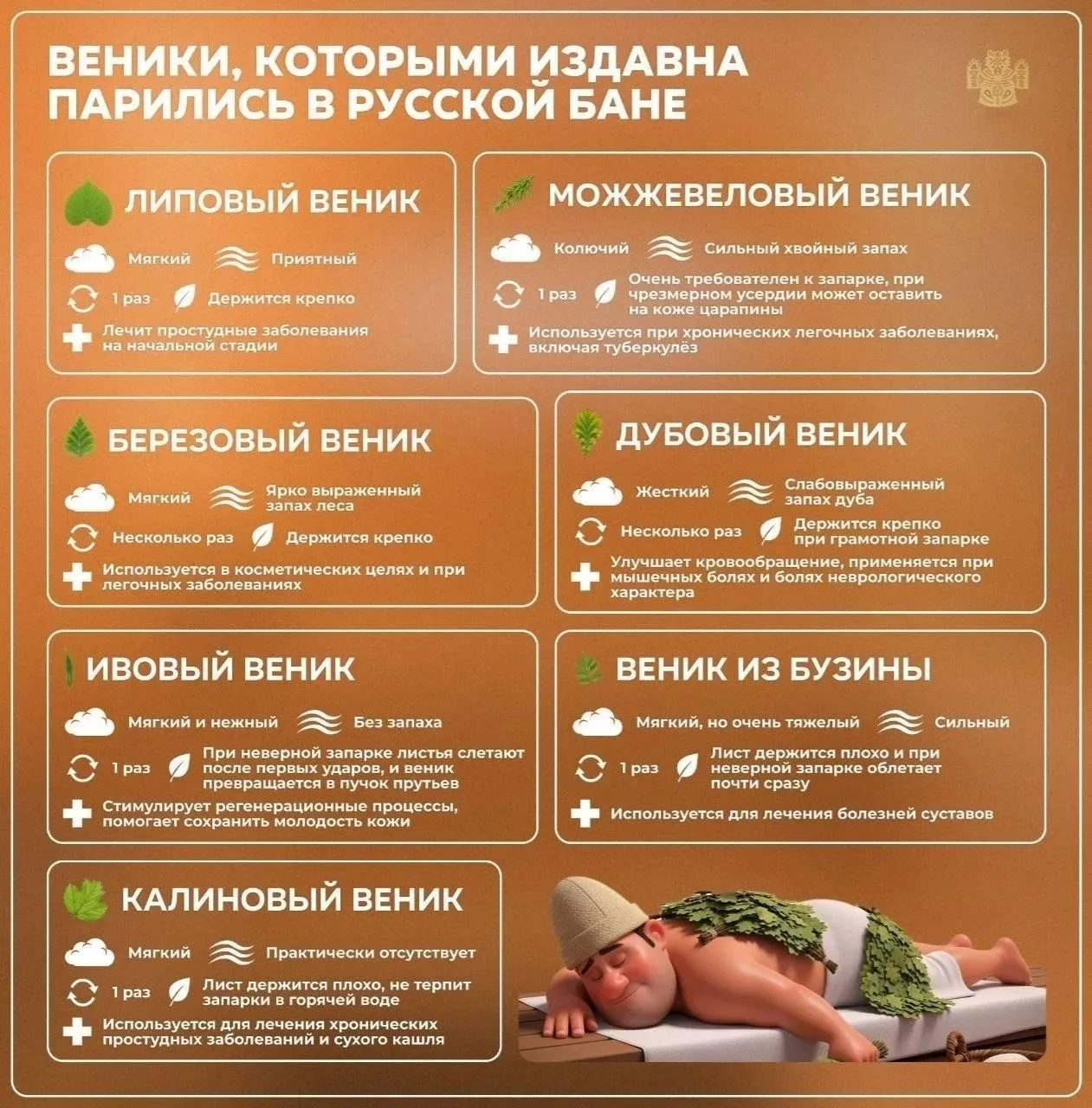 В России отмечают День банного веника. Выбор материала для него традиционно зависит от ...