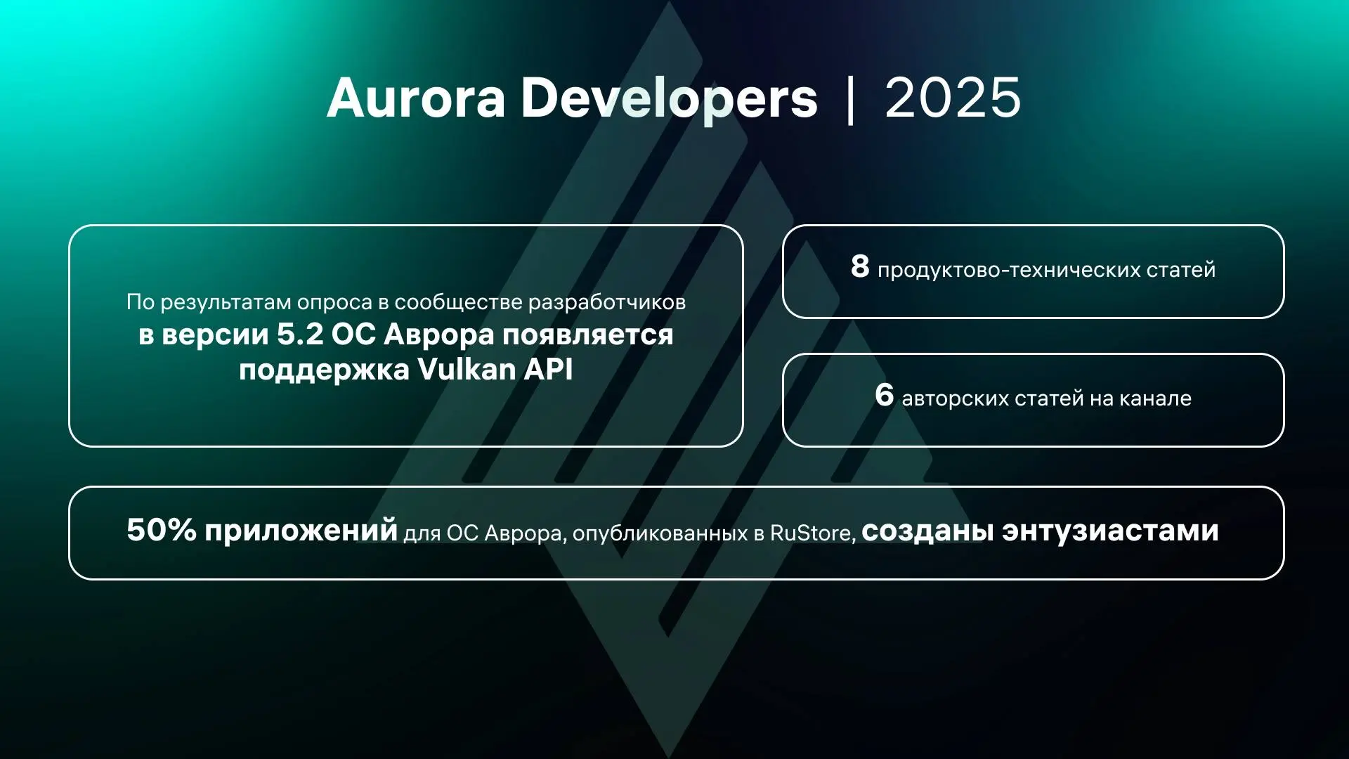 2025 #ВМЕСТЕ с сообществами Авроры. Главное 💥   🔹 ОС Аврора ВКонтакте — объединяем энтузиастов и чле