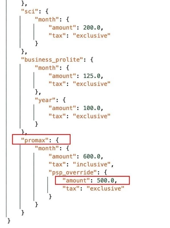 OpenAI готовит тариф Pro Max за $500
