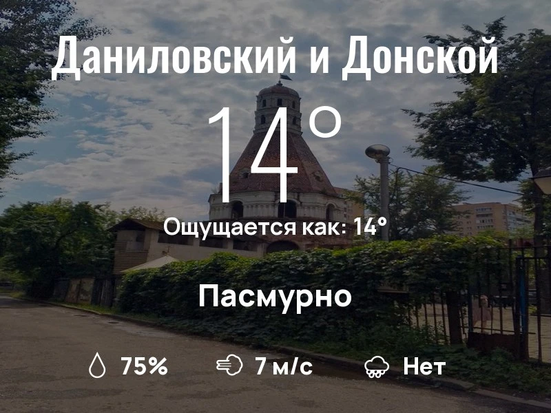 Что с погодой в Даниловском и Донском?