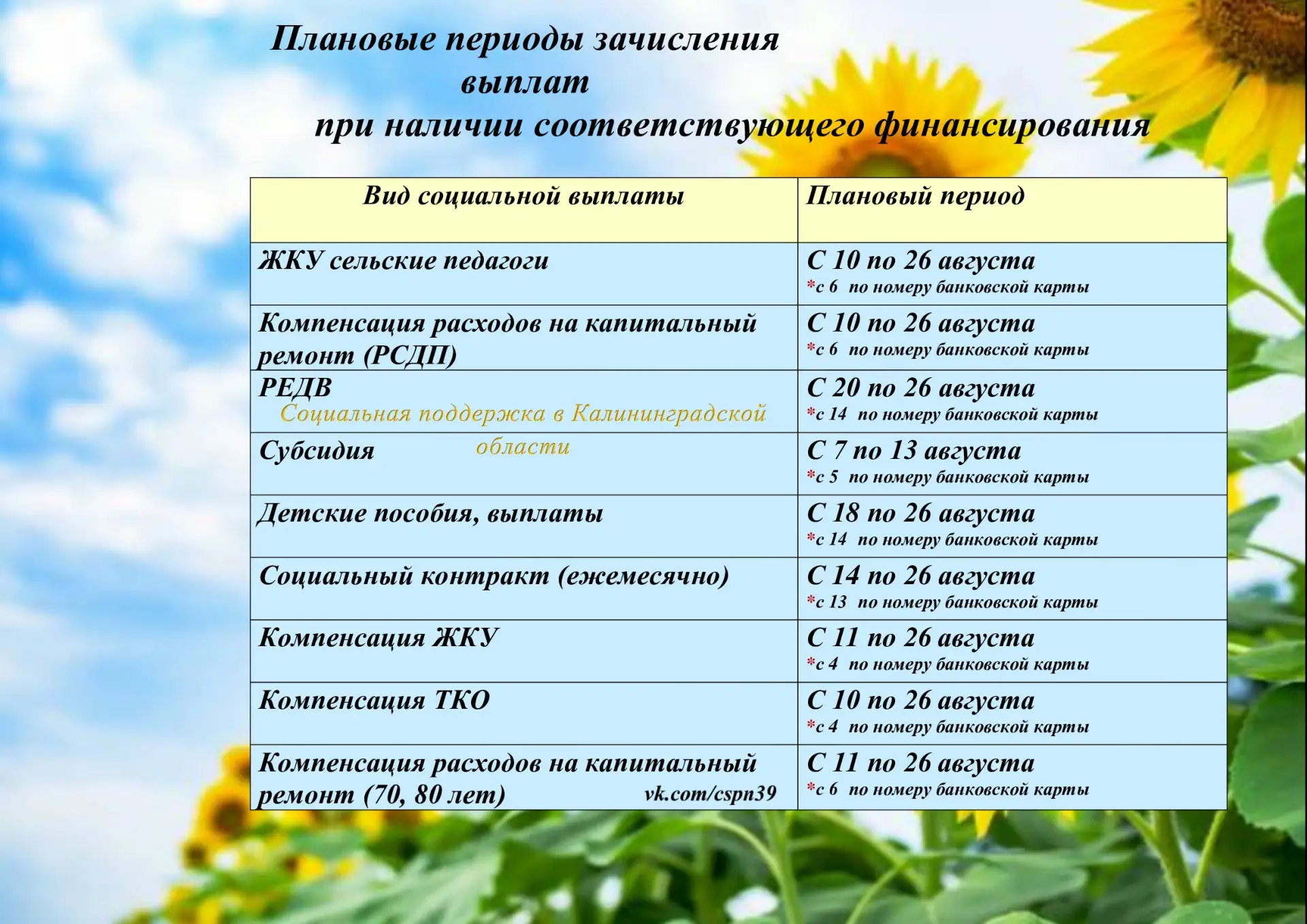 🌾Август — месяц звездопадов🌠, спелых арбузов🍉 и уютных вечеров🌅