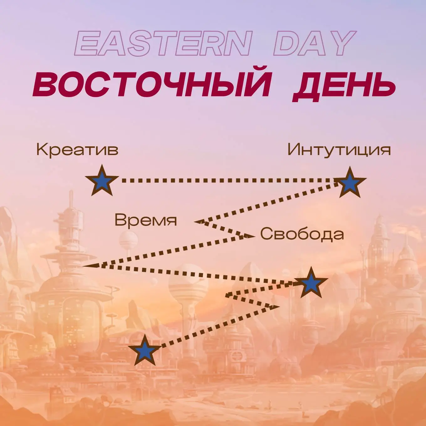 Восточный день 🧿 Тренируем В+ и В-

Восточные типы отличаются тем, что они... отличаются от остальн