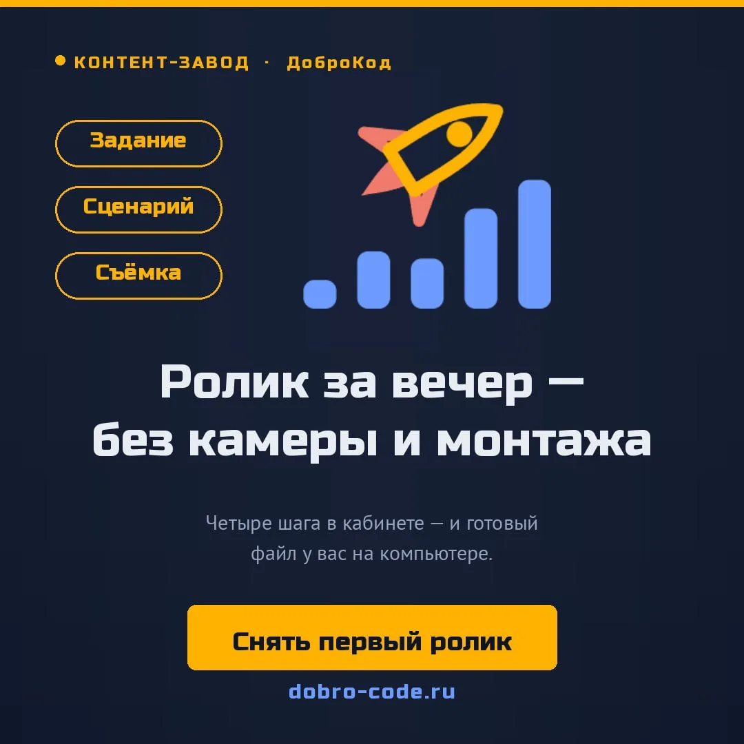 Ролик за вечер — без камеры, монтажа и подрядчика