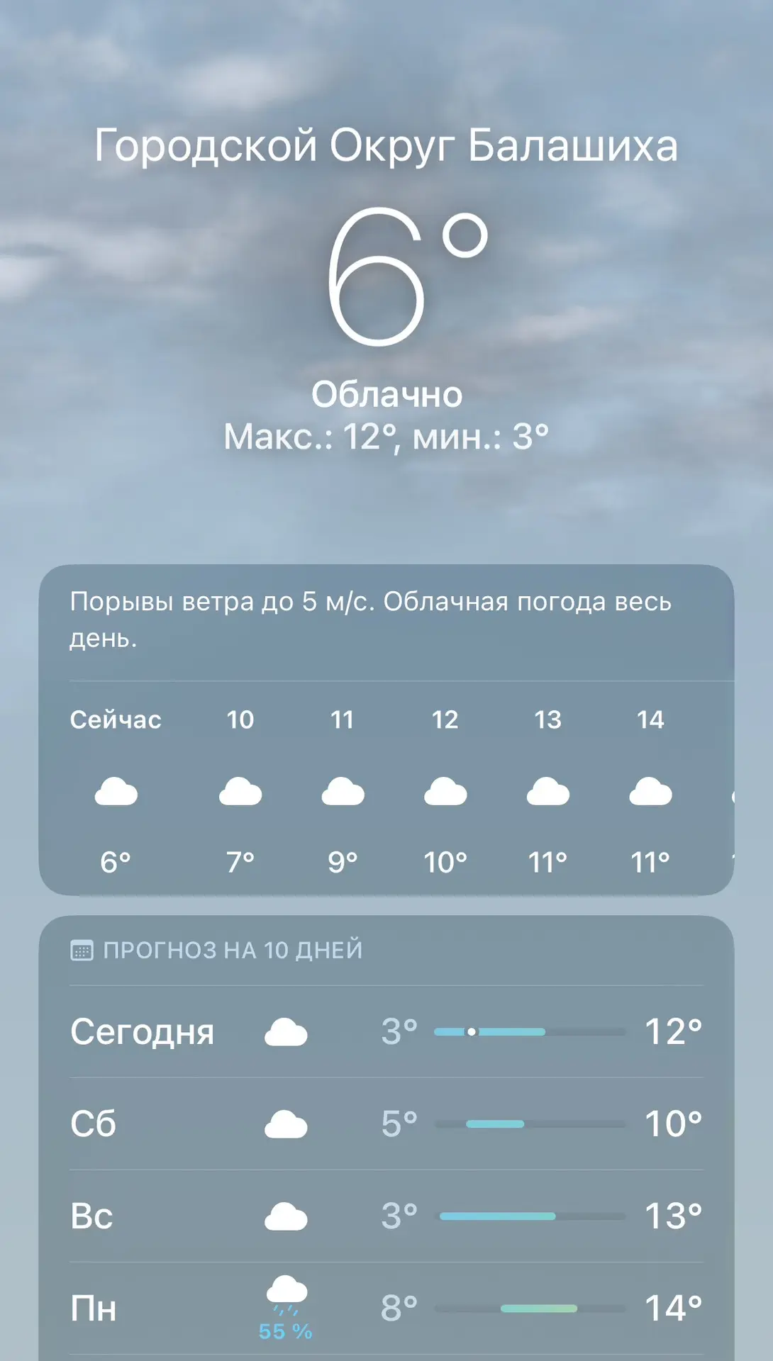 ☁️Сегодня в Балашихе 🌥️ максимальная температура воздуха составит +12☁️