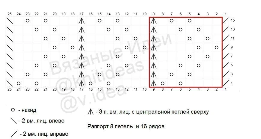 Сохраняйте себе схему вязания 📝