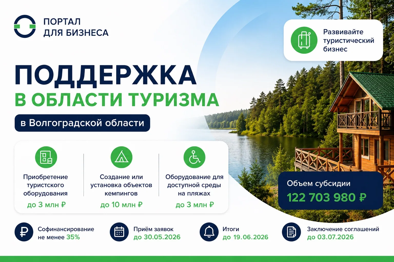 Помните наш пост о том, что соцсети — это витрина бизнеса? 

Мы узнали многое о наших предпринимател