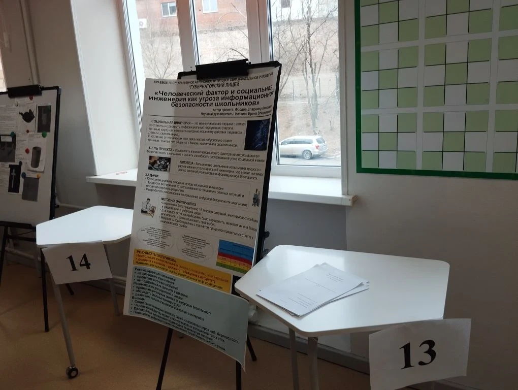🎓✨ ИТОГОВЫЙ ПРОТОКОЛ I КОНФЕРЕНЦИИ УЧЕБНО-ИССЛЕДОВАТЕЛЬСКИХ И ПРОЕКТНЫХ РАБОТ «МЫ ПРОЕКТИРУЕМ БУДУЩЕ