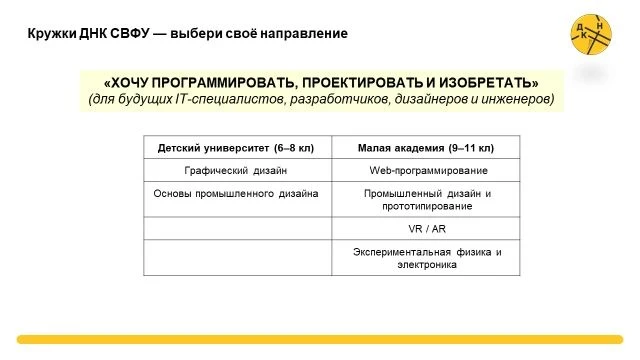 👋👋Дорогие друзья!  Мы начинаем знакомить вас с нашими направлениями, и первое из них ...