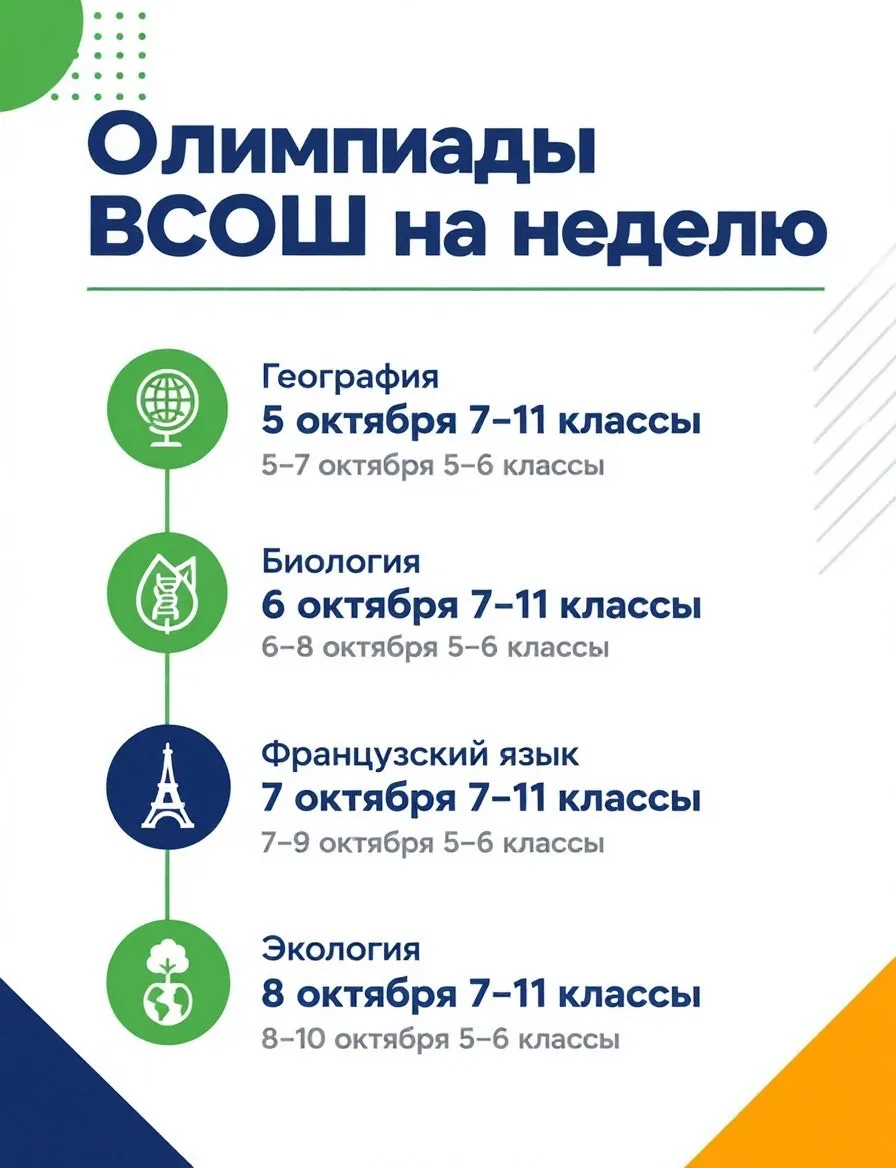 📚 Олимпиады ВсОШ на этой неделе!