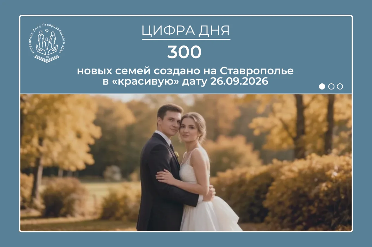 #цифрадня