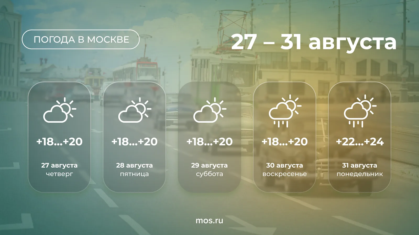 🌦 Конец августа в Москве будет прохладным. Днем с четверга по воскресенье ожидается +1...
