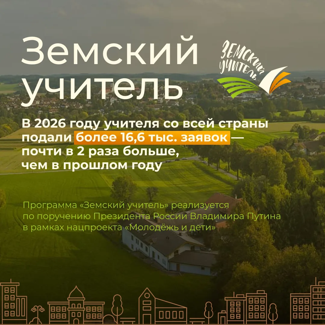 Интерес педагогов к программе «Земский учитель» растёт
