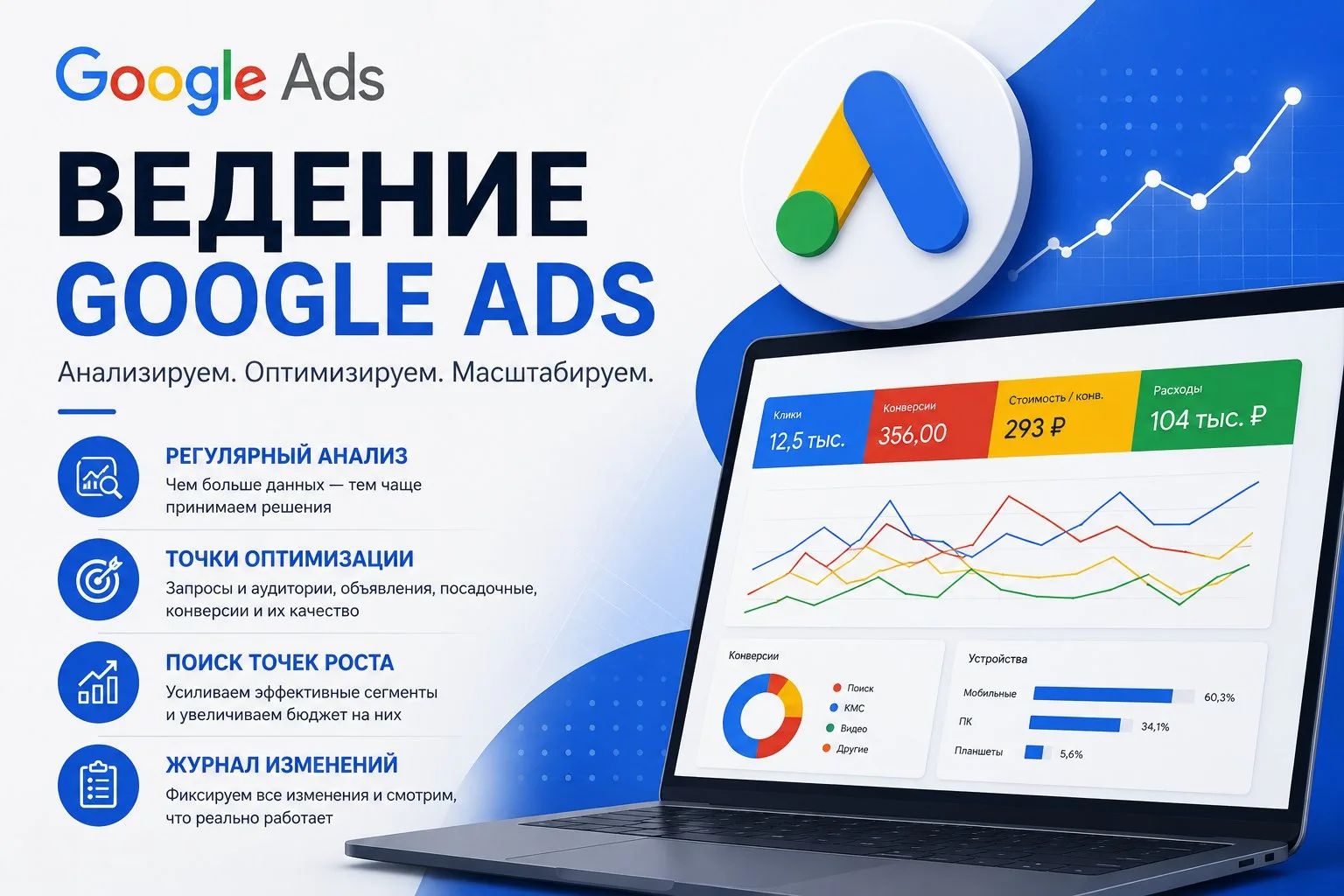 📈 Ведение Google Ads — это не только настройка рекламы