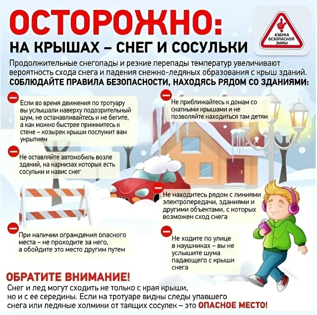 ❗На улице оттепель! А это значит надо быть особенно внимательными.  Сосульки и снег нависающий с кры