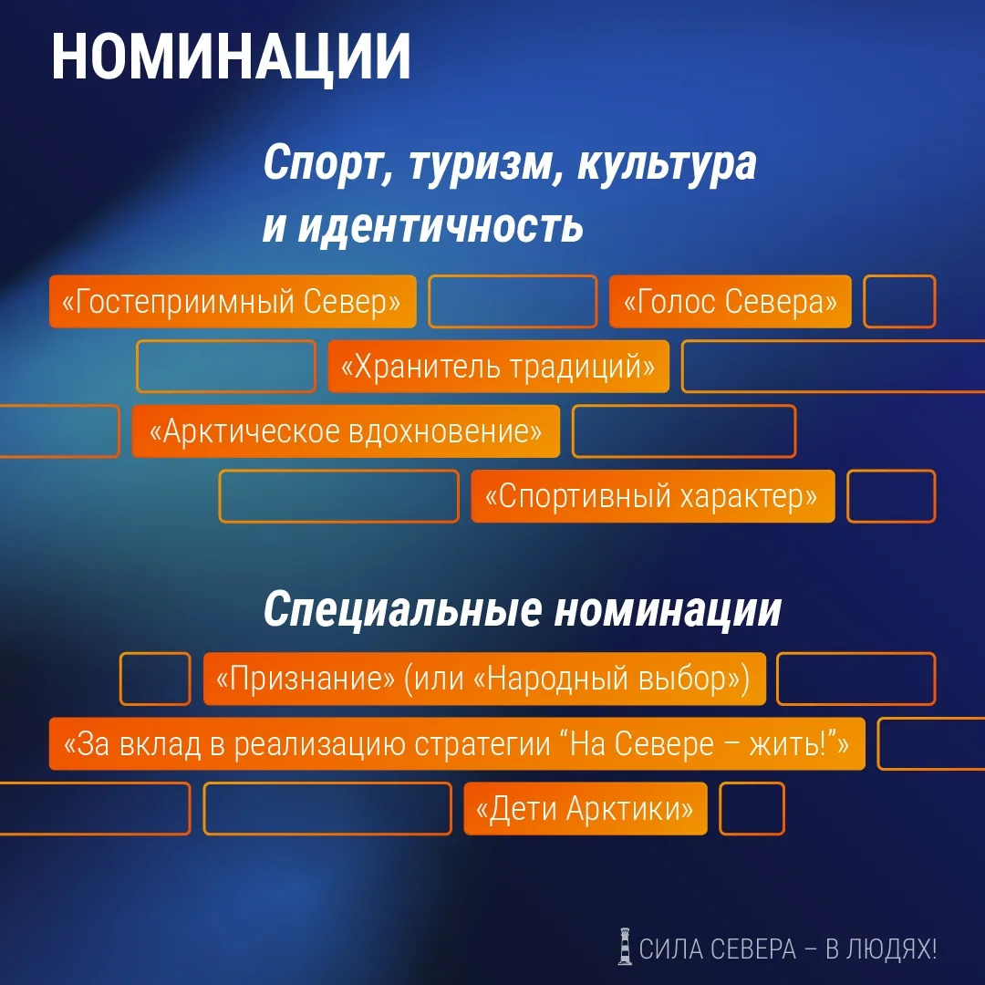 В Мурманской области дан старт  НАРОДНОМУ ПРОЕКТУ «СИЛА СЕВЕРА – В ЛЮДЯХ» 🌟   Он расскажет о жителях
