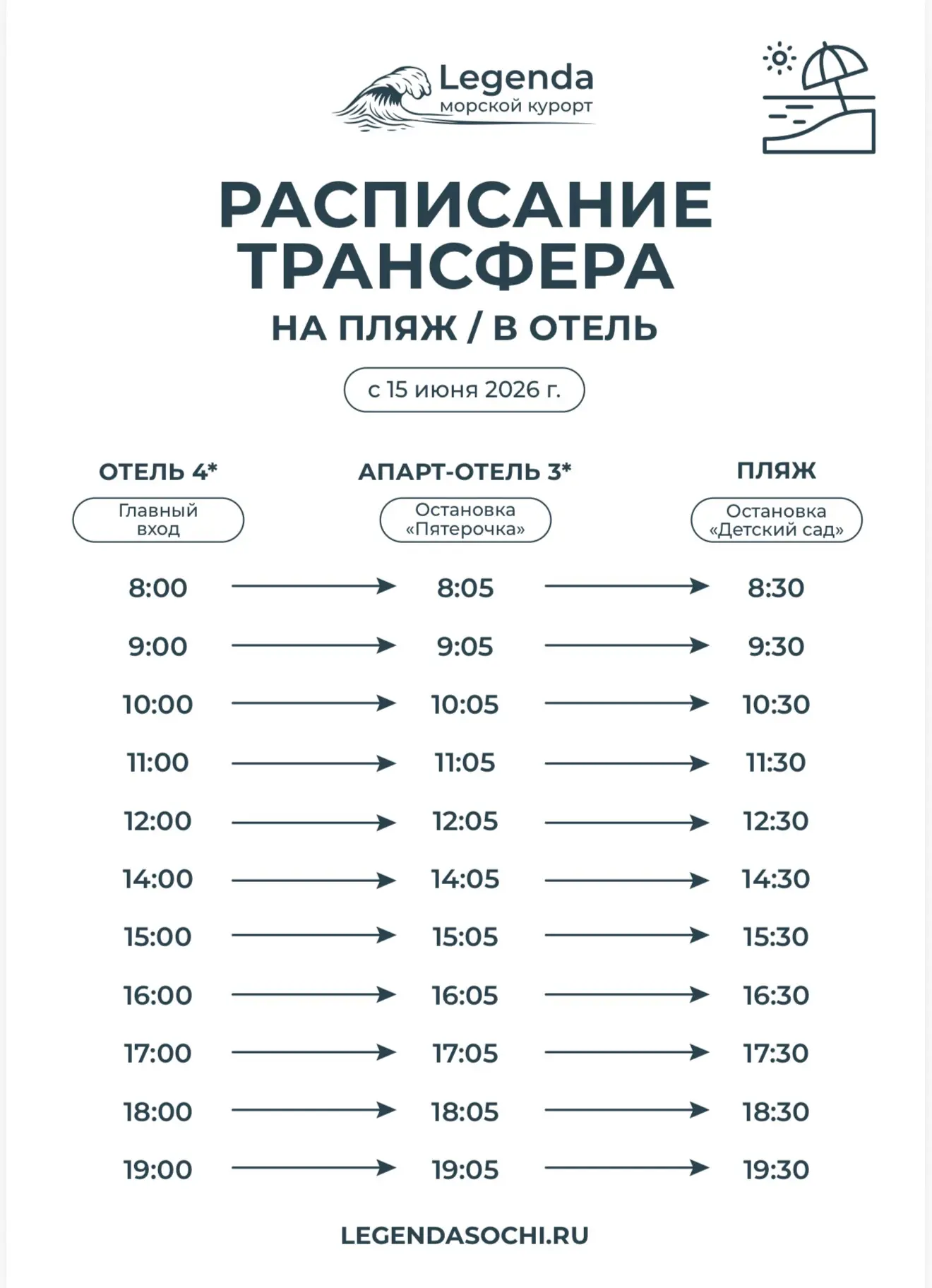 Для удобства гостей мы запустили трансфер до пляжа, больше никаких героических марш-бросков по солнц