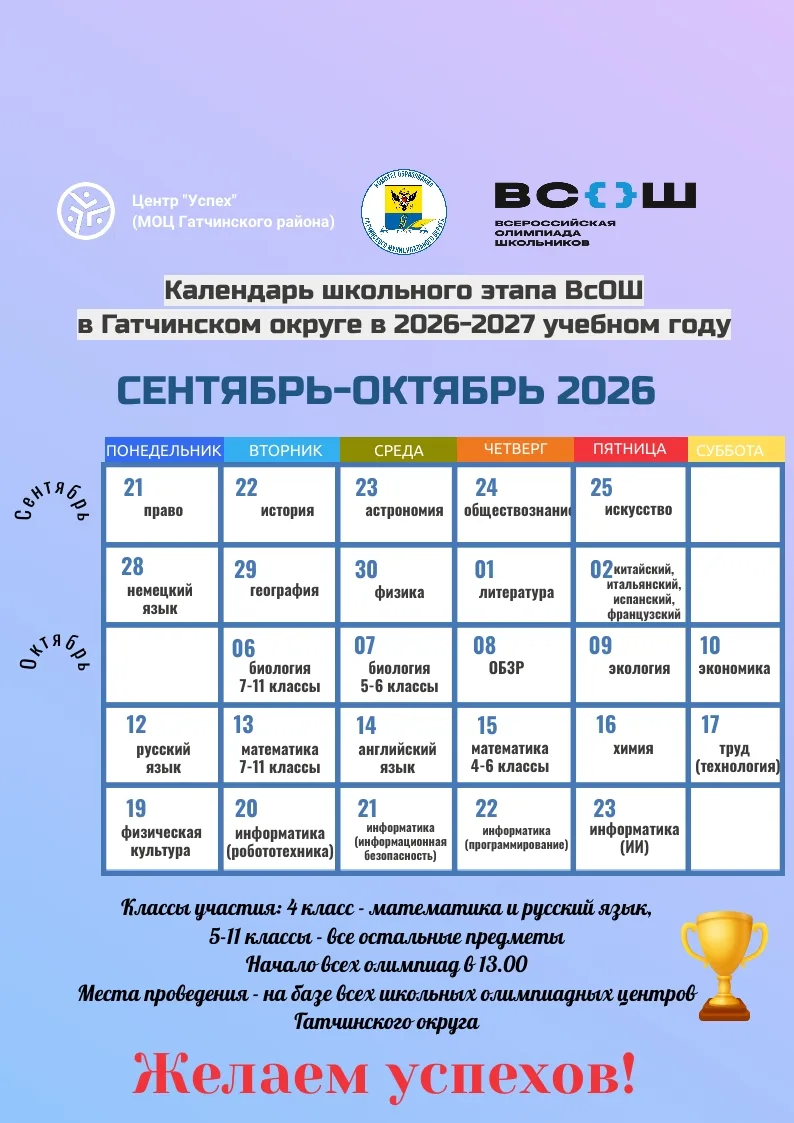 Внимание, школьники Гатчинского округа! Стартует главное интеллектуальное событие этой ...
