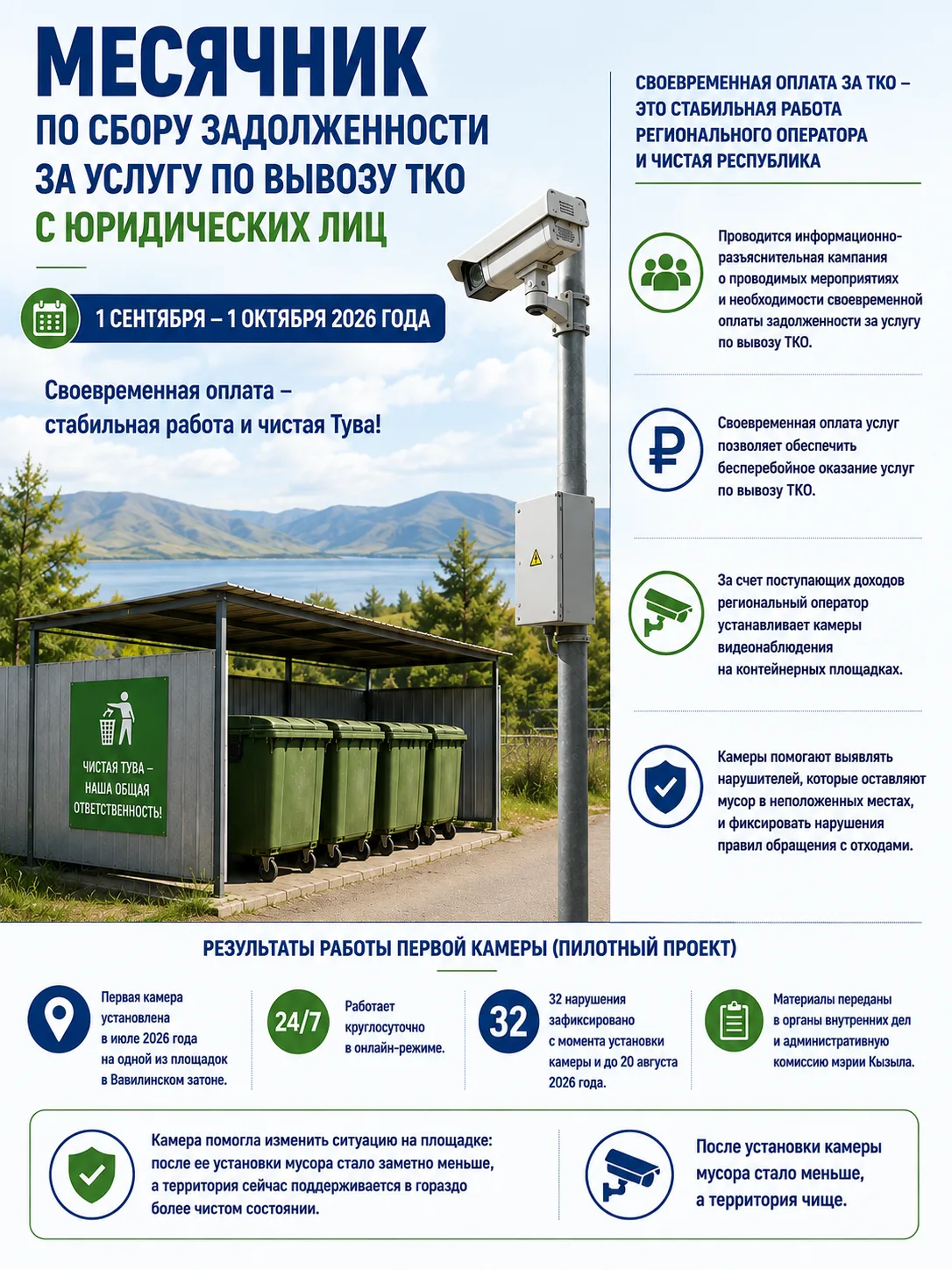 Служба по финансово-бюджетному надзору информирует жителей Республики Тыва что, c 1 сен...