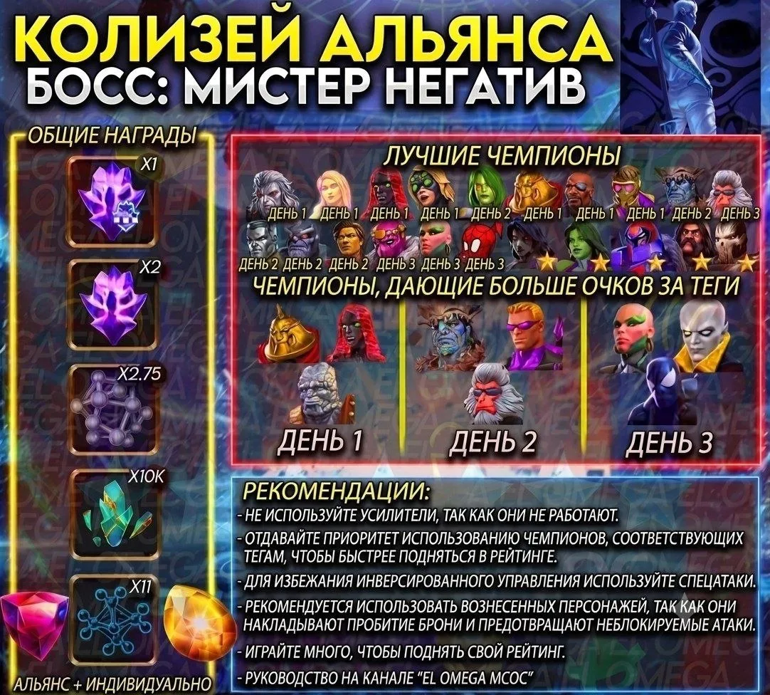 🎭 Мистер Негатив - кем бить босса Колизея Союза?