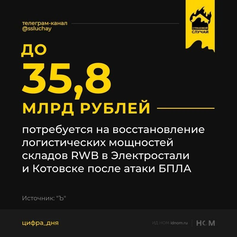 Склады WB не были застрахованы от атак БПЛА