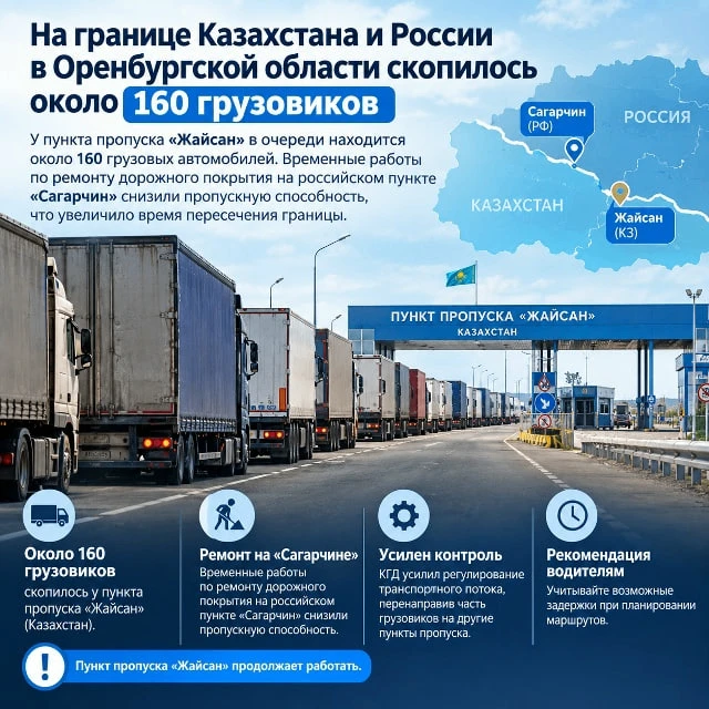 На границе Казахстана и России в Оренбургской области скопилось около 160 грузовиков у ...
