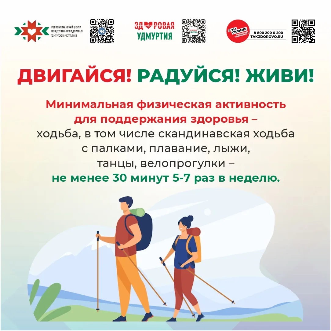 Всемирный день здоровья — 7 апреля
