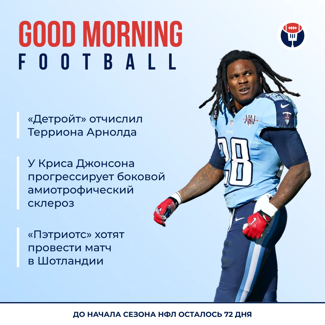 🌅 Дневной дайджест