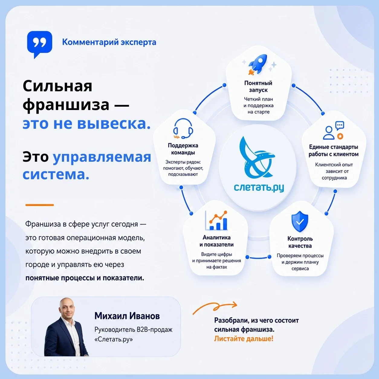 «Предприниматели выбирают не вывеску, а управляемость бизнеса»