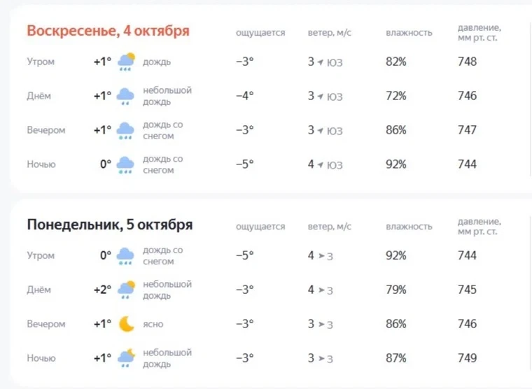 Первый снег в Кургане может выпасть в начале октября