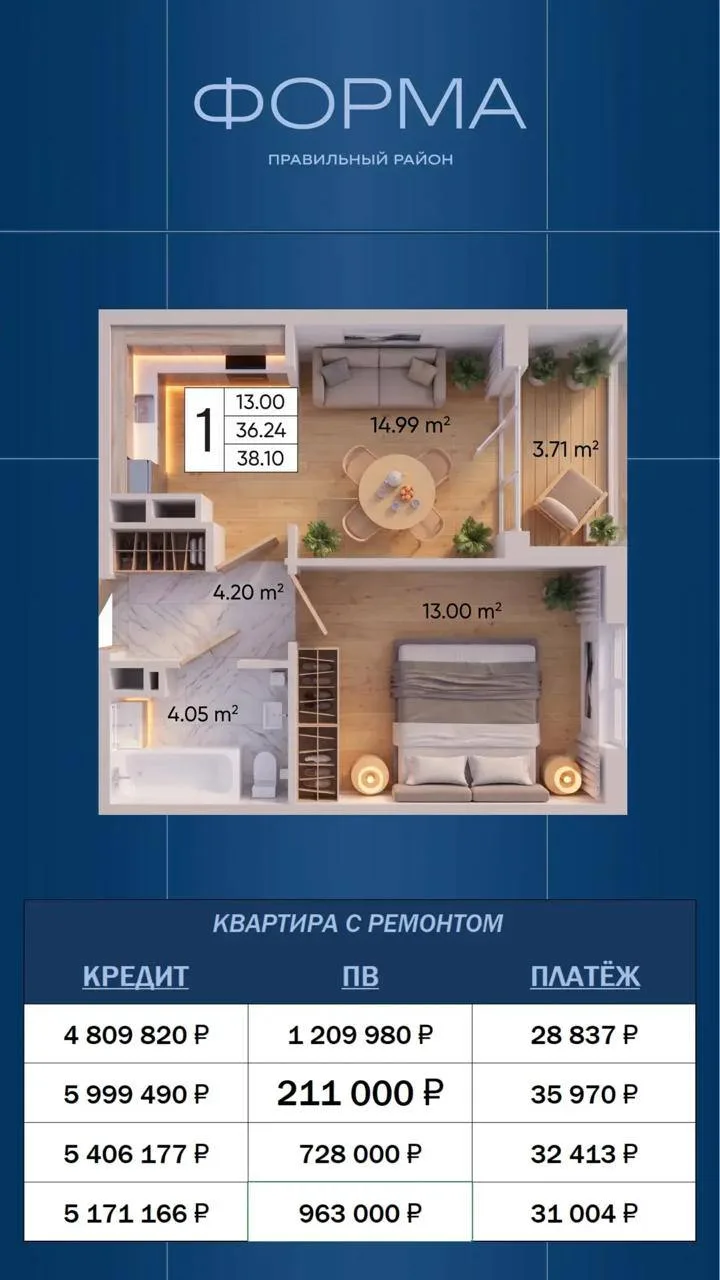 Ну и вот горячие предложения , подходящие под инвестицию при условии наличия СЕМЕЙНОЙ И...