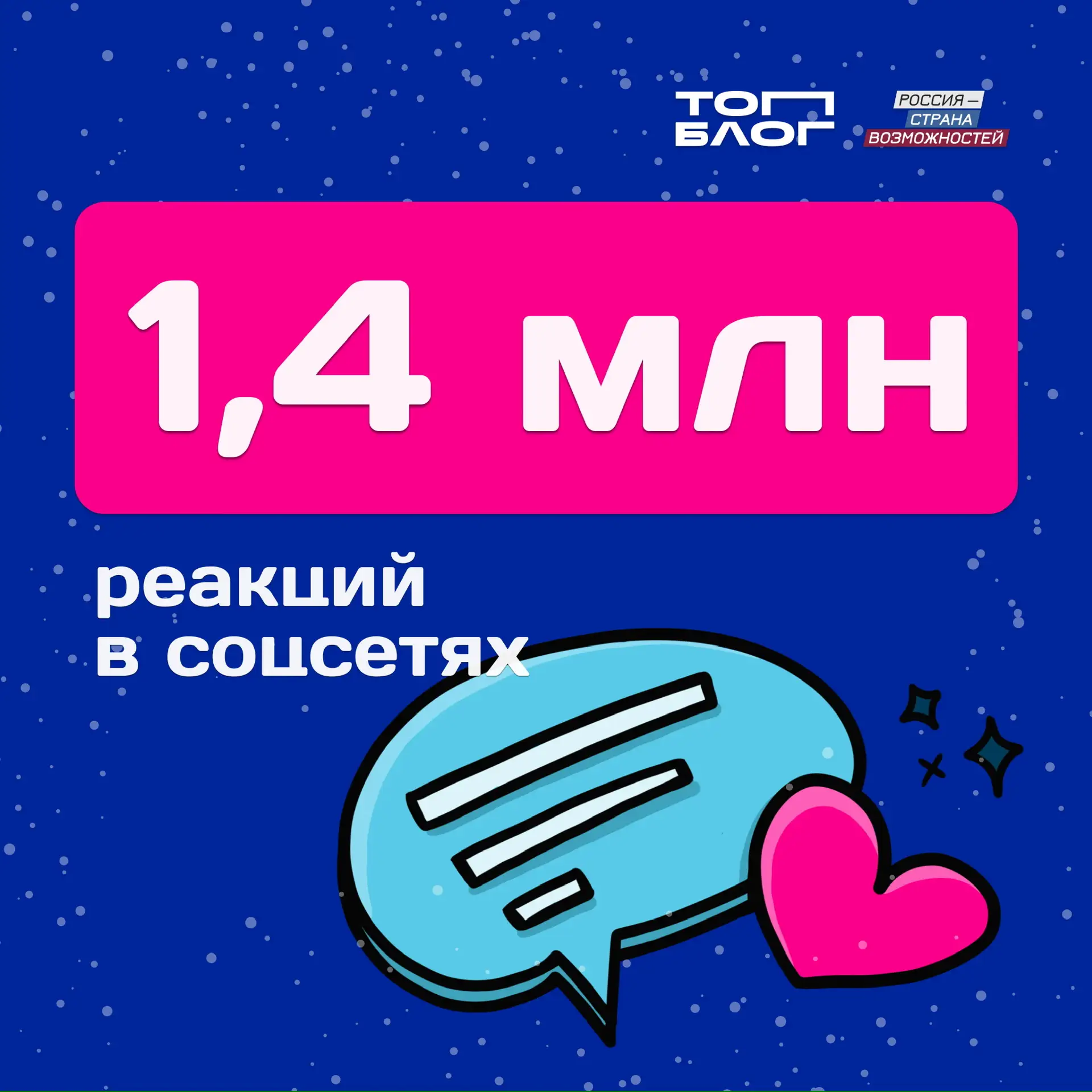 Подводим итоги 2025 года 🎄  Если коротко: было здорово! Спасибо за всё! 🩷  Мы живем в разных часовых