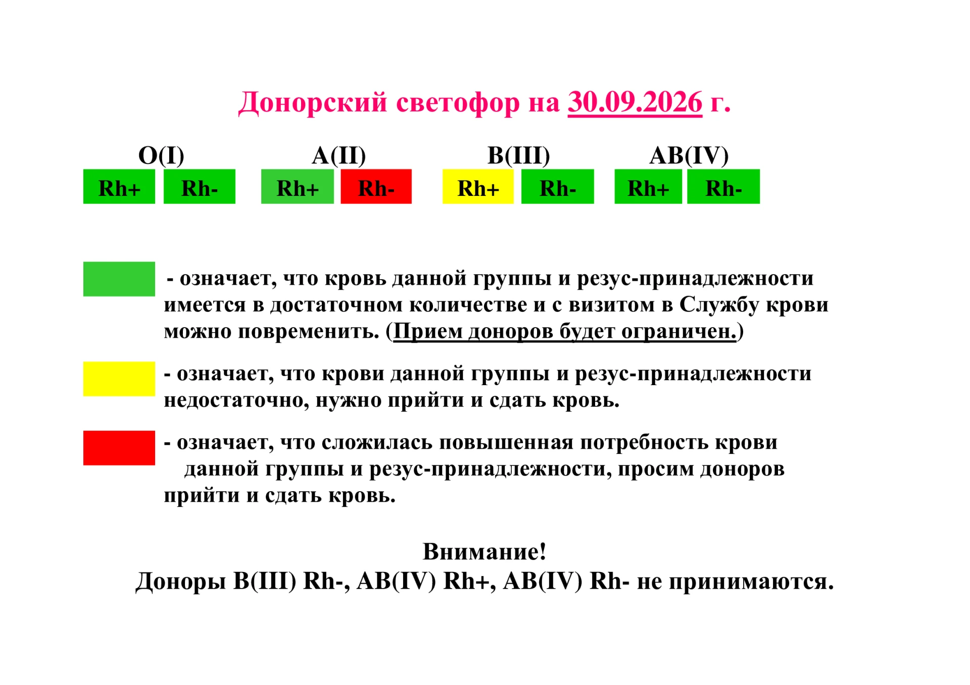 Донорский светофор