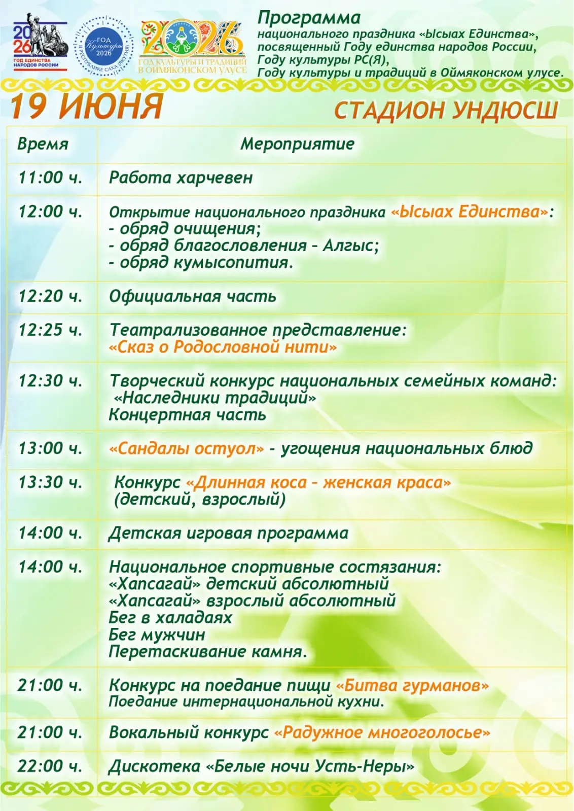 Медиа публикации