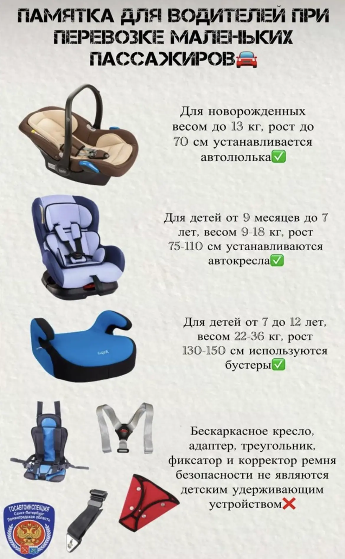 Вниманию родителей,