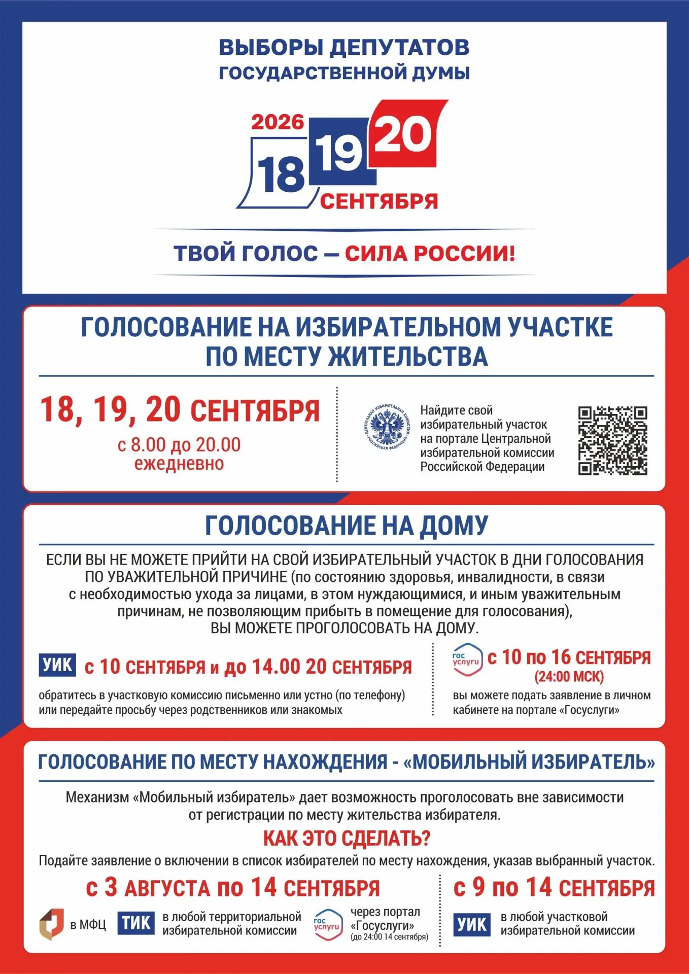 Голосование.