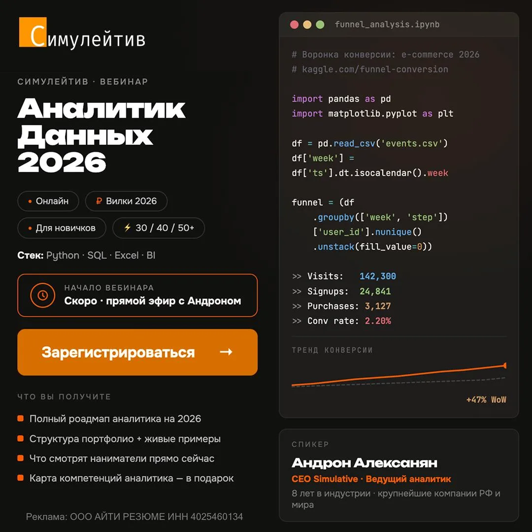 Хотите стать аналитиком, но боитесь, что для вас вакантного места нет? 

Это совершенно не так и вот