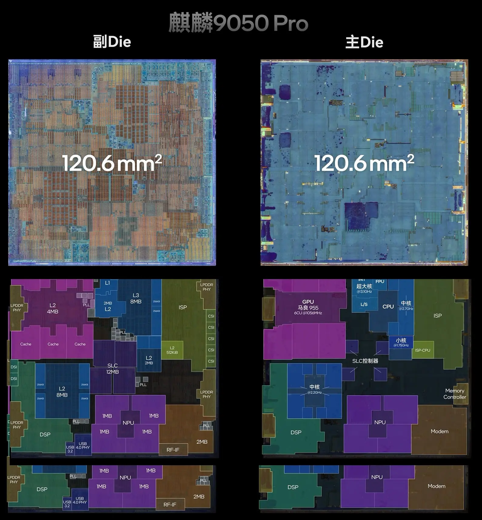 Huawei запустила производство двухэтажных процессоров Kirin 9050 Pro, которые использую...