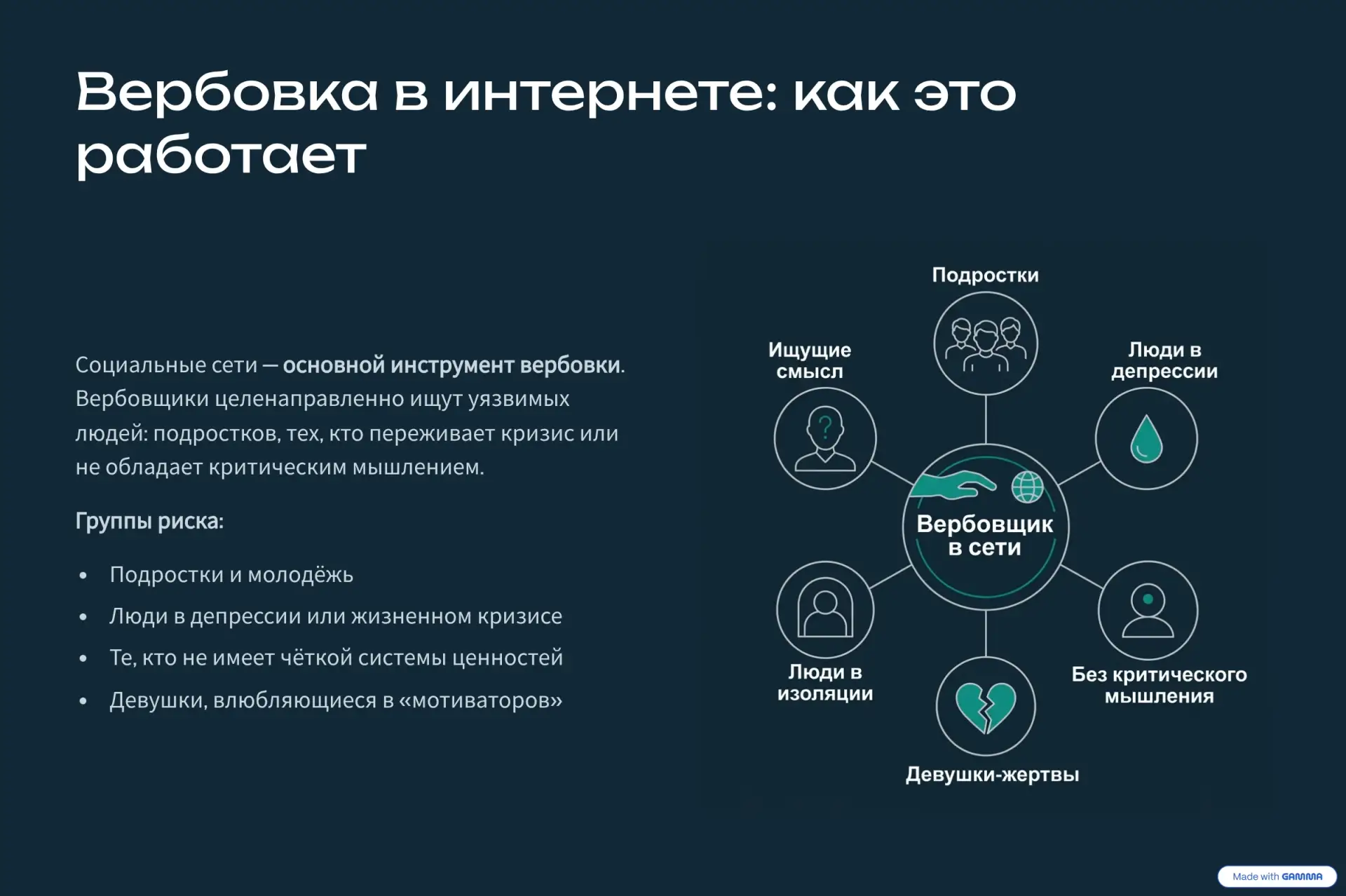 ❗Кибердружина предупреждает  Сегодня мы рассмотрим серьезную тему, которую важно держать в уме каждо