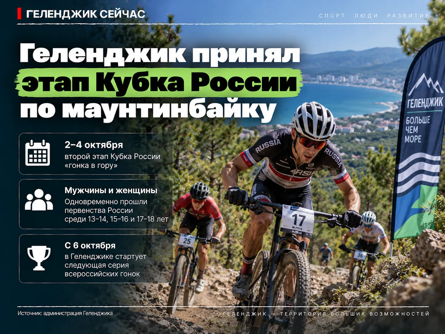 🚵 Геленджик принял этап Кубка России по маунтинбайку