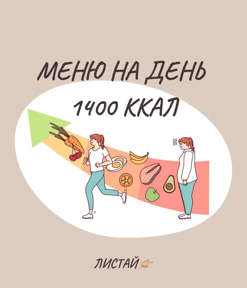 Меню на день примерно на 1400 ккал