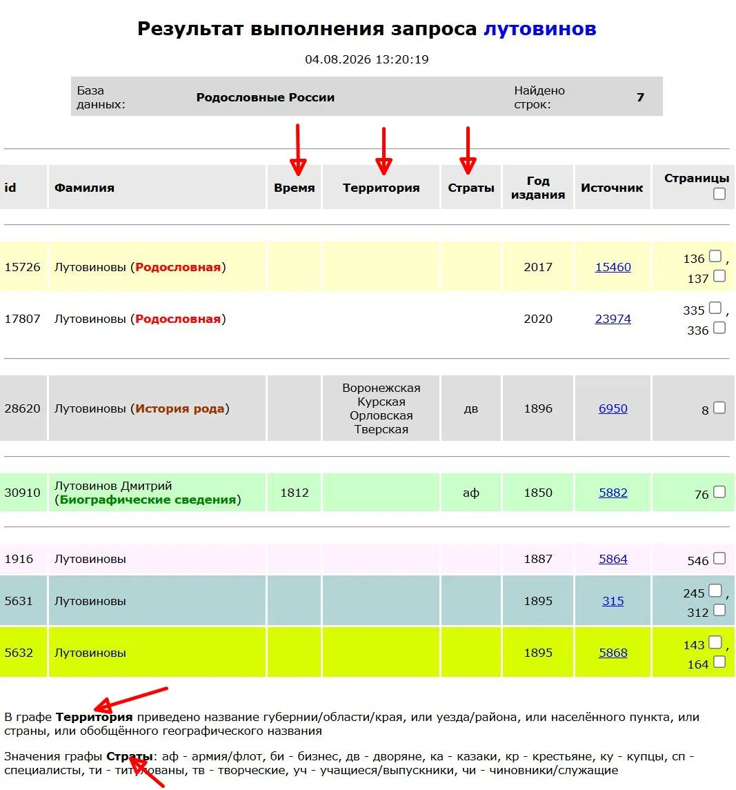 Медиа публикации
