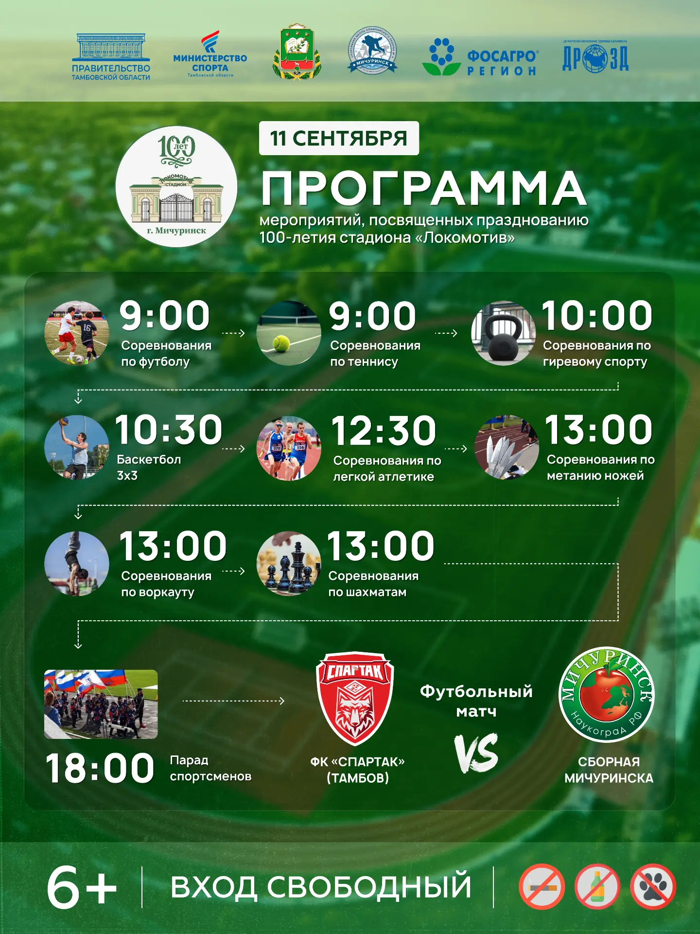 💫 Мичуринский стадион «Локомотив» отмечает вековой юбилей