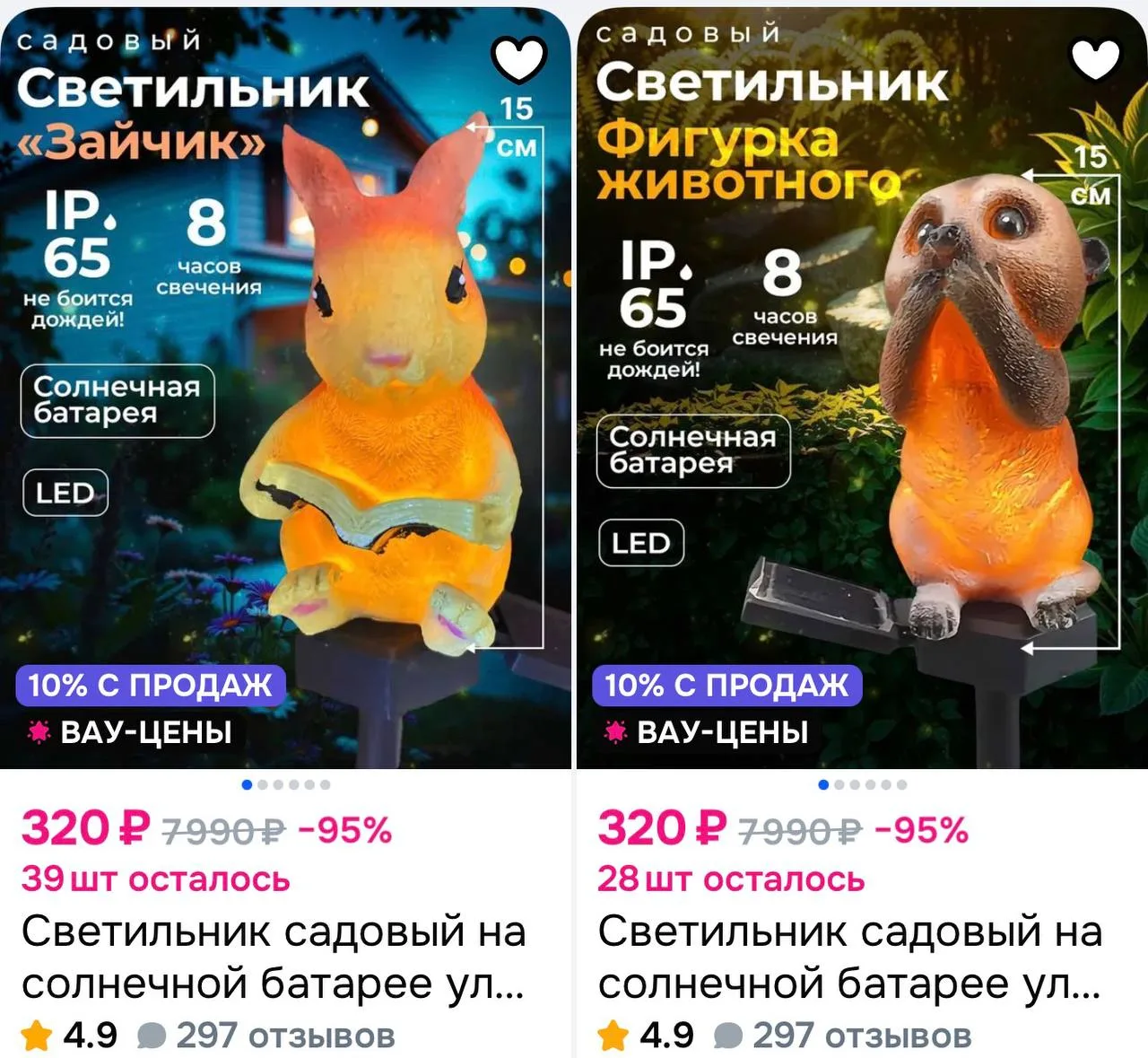 💡 Садовые светильники