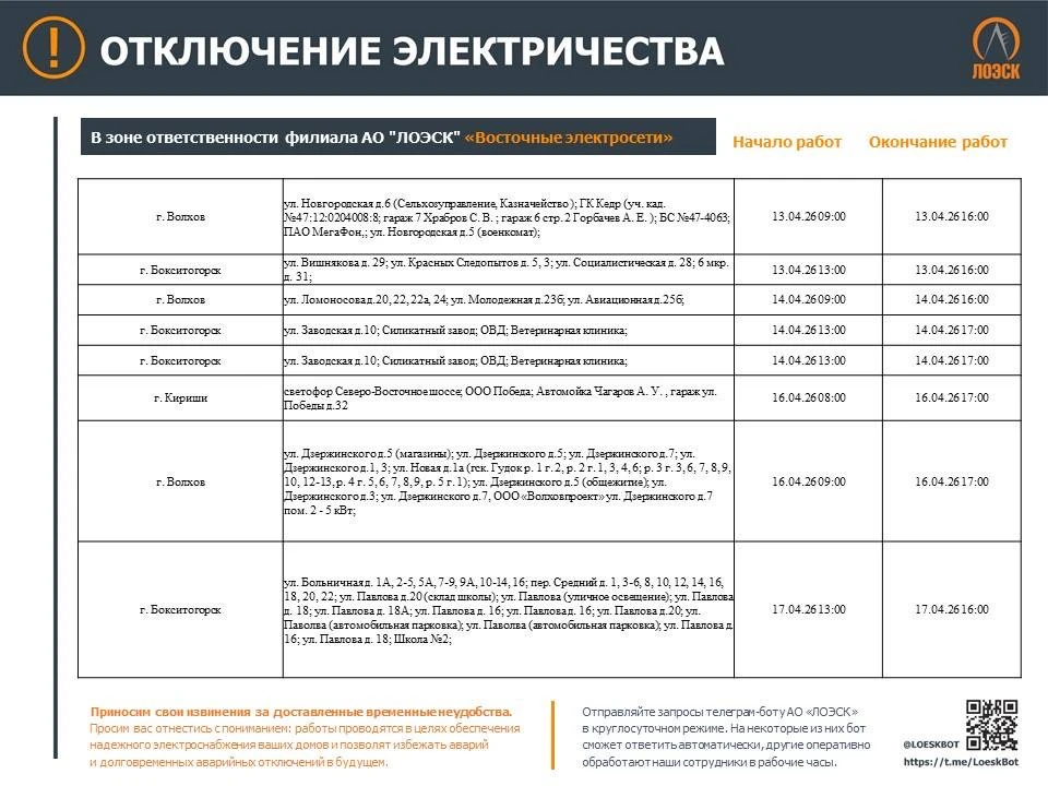 ⚡️ Уважаемые потребители!