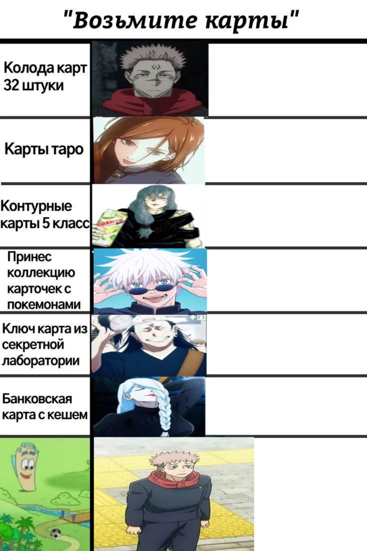 Все наши каналы