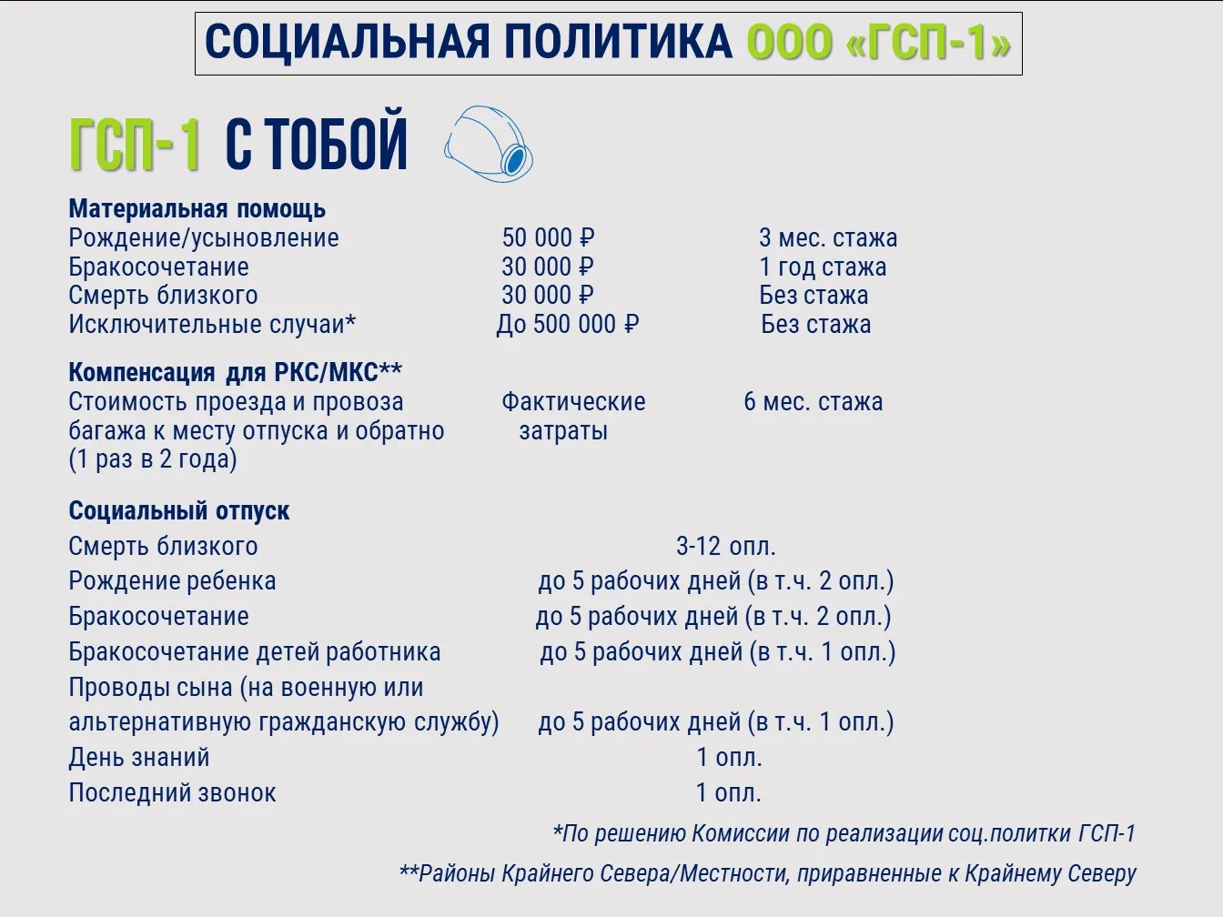 Уважаемые коллеги!