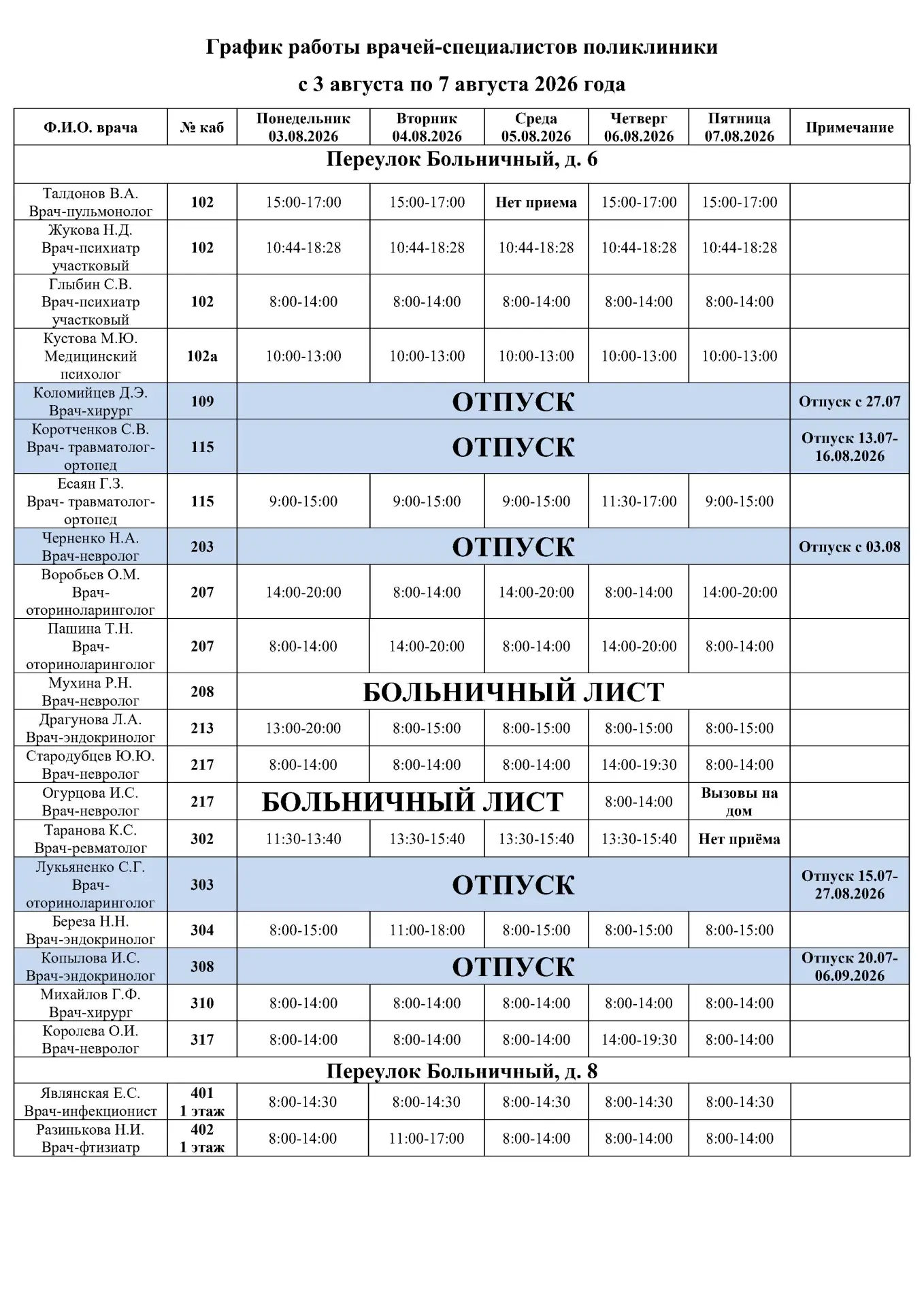 Медиа публикации